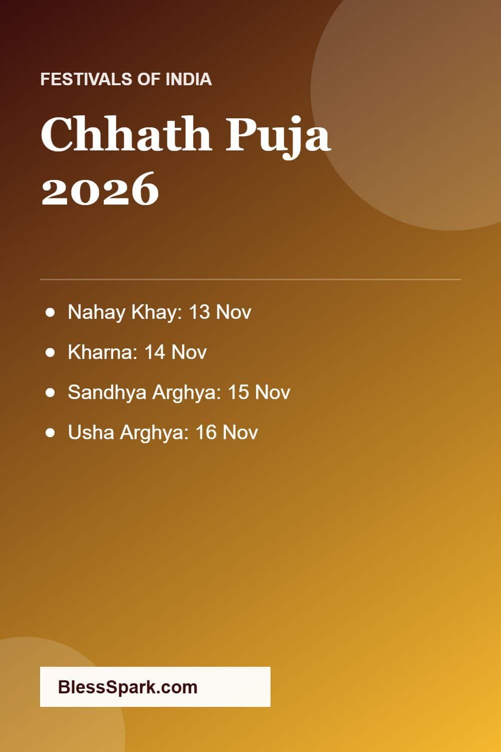 Chhath Puja 2026 dates 4 day rituals