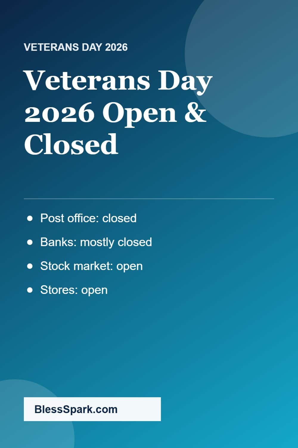 Veterans Day 2026 is the post office open banks closed