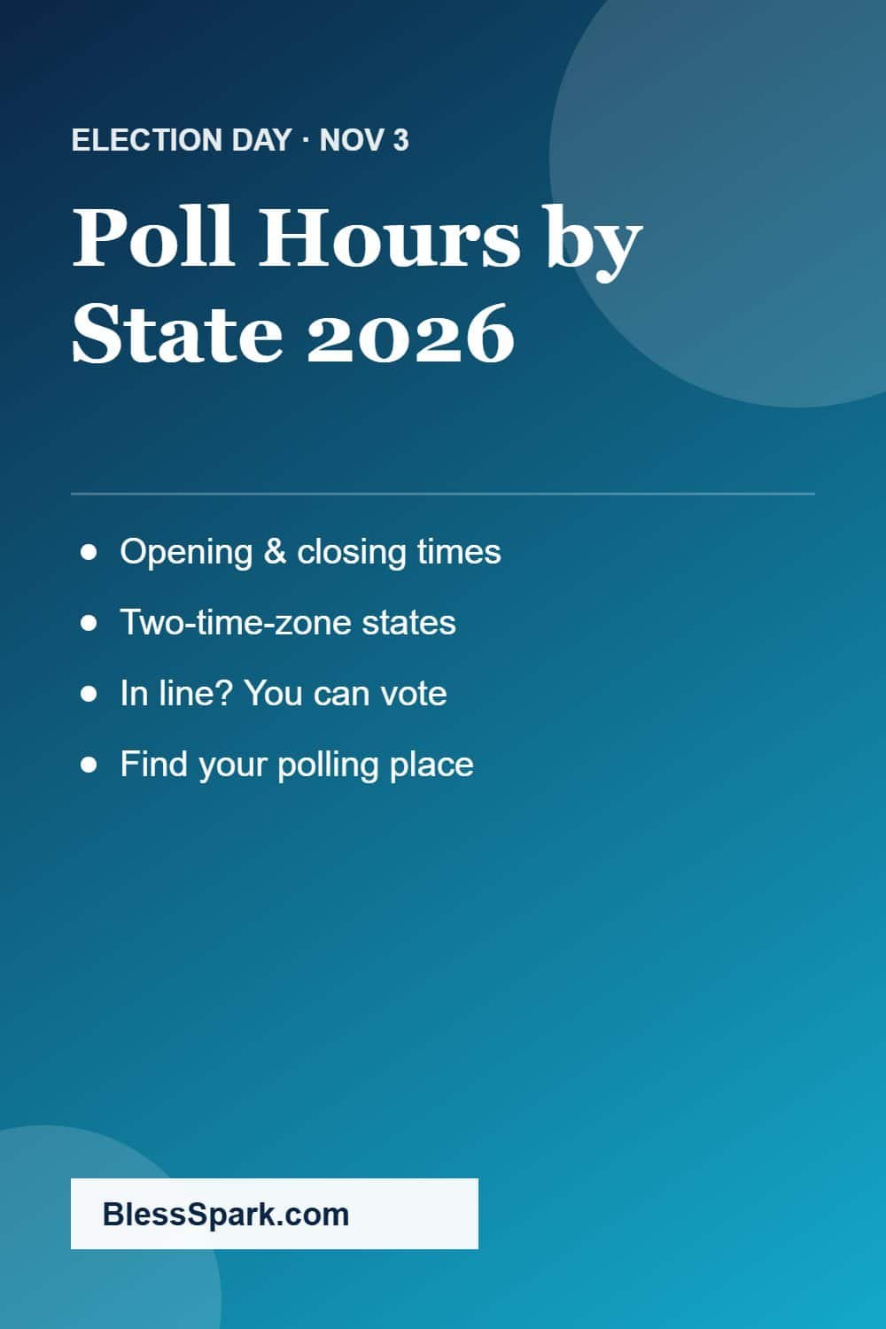 When do polls close 2026 poll hours by state